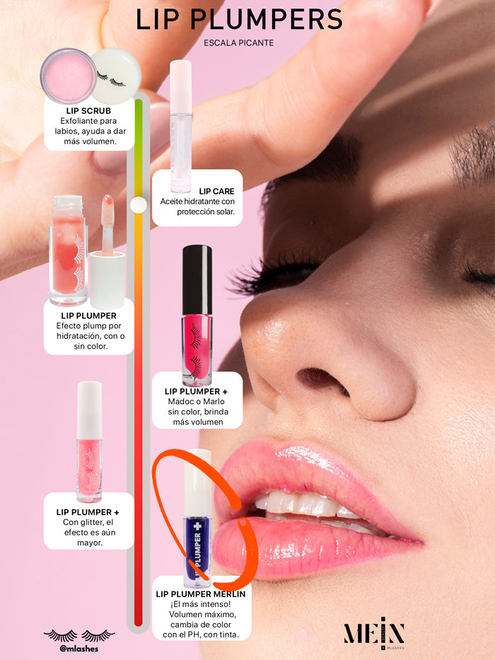 Lip Plumpers Hidratantes