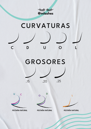 Extensiones de pestañas | Blister Extensiones 1D