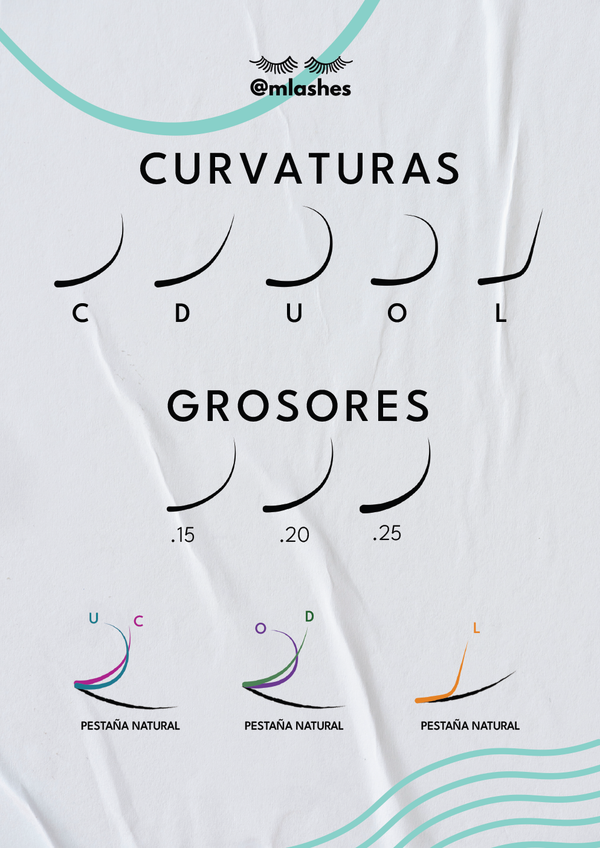 Extensiones de pestañas | Blister Extensiones 1D