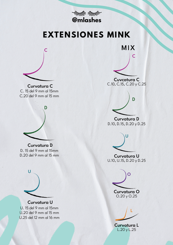 Extensiones de pestañas | Blister Extensiones 1D