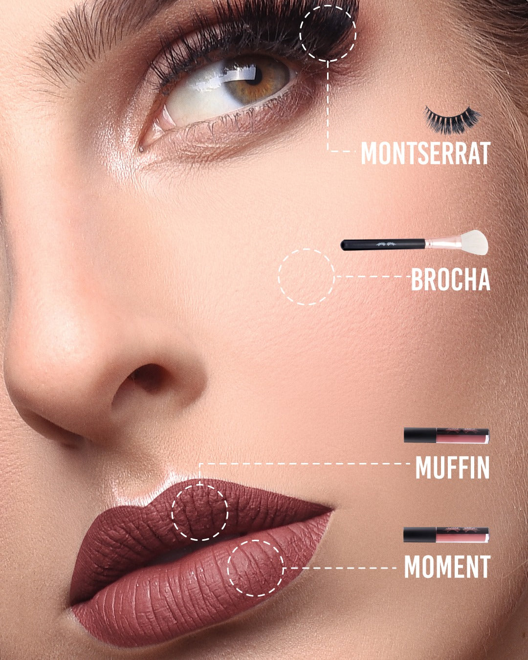 Lipsticks Indelebles