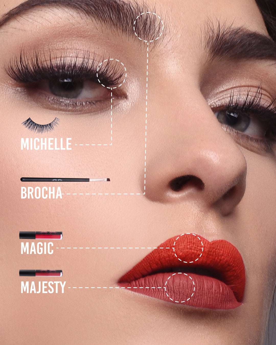 Lipsticks Indelebles